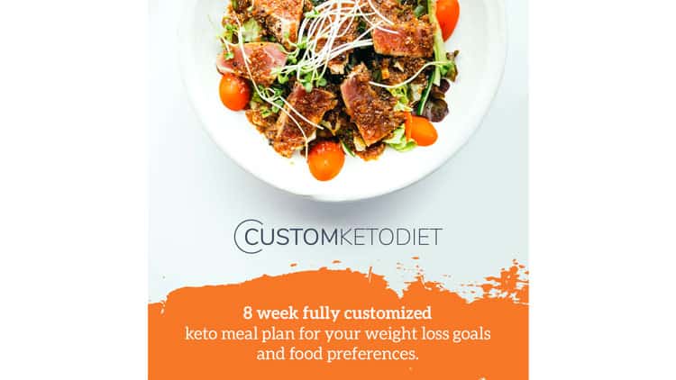 Custom Keto Diet Plan Reviews