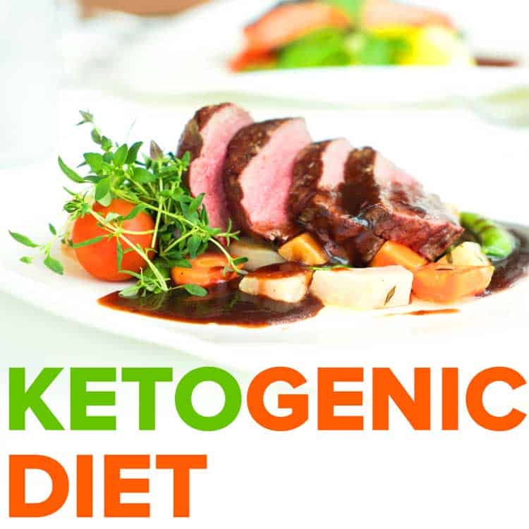 Custom Keto Diet Review