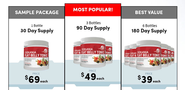 Okinawa Flat Belly Tonic Price