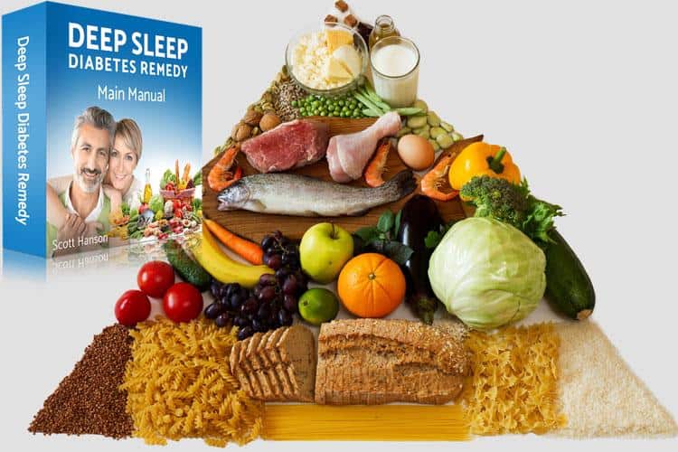 Deep Sleep Diabetes Remedy Review