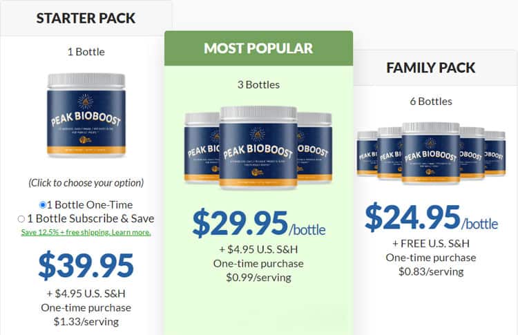 Peak BioBoost Price