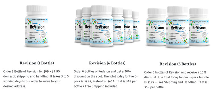 Revision Price