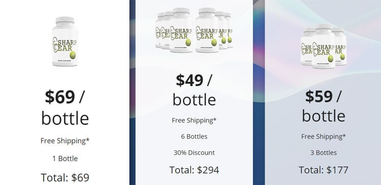SharpEar Supplement Price