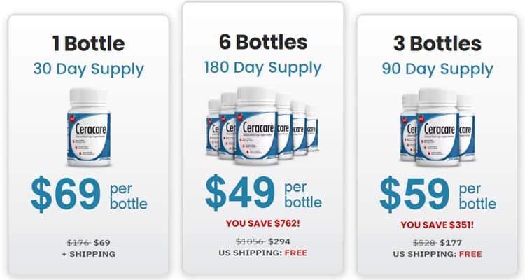 CeraCare Price