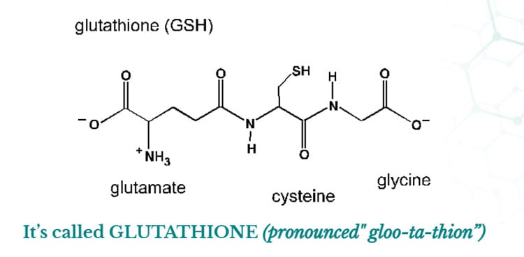 GLUTATHIONE