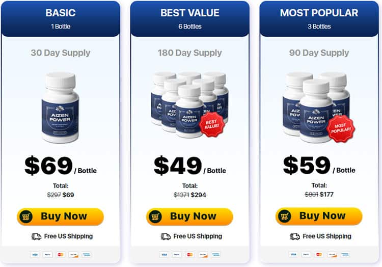 Aizen Power Price