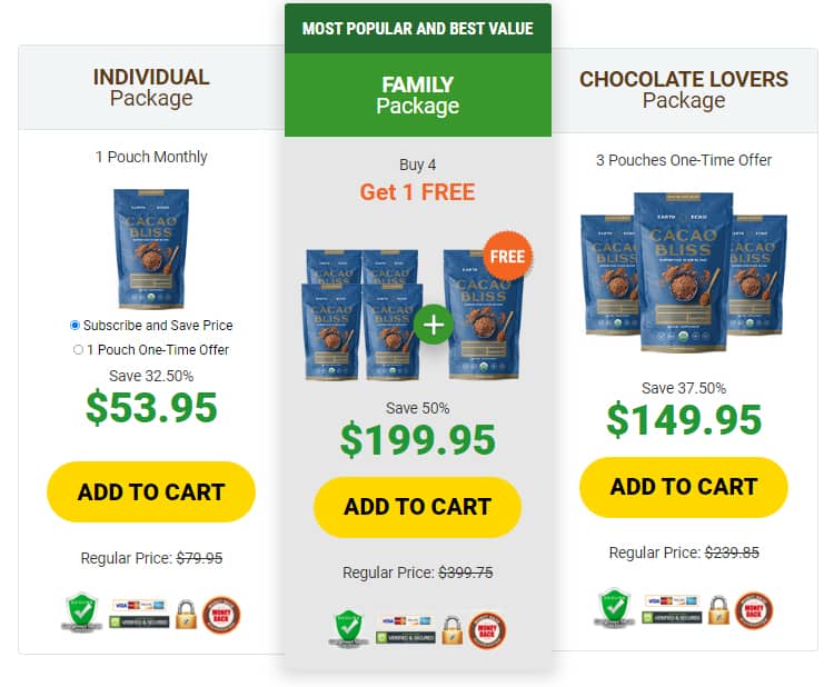 Cacao Bliss Price