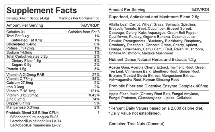 Supplement Facts