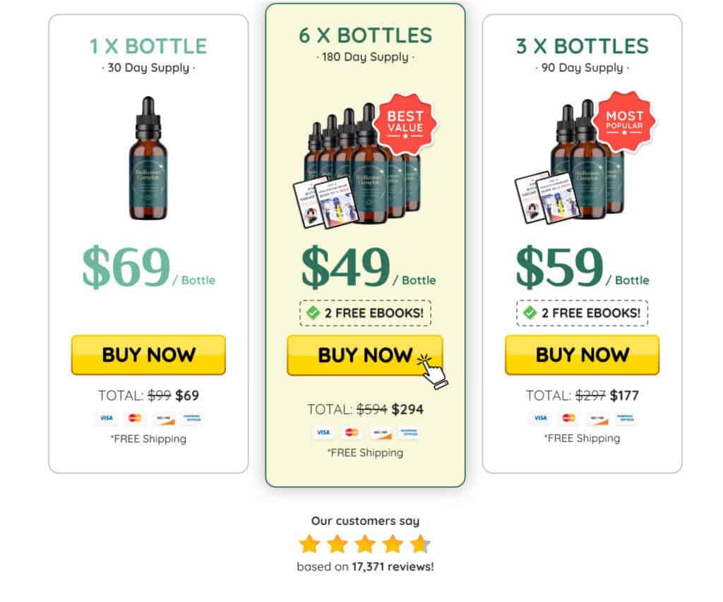 BioRestore Complete Price HealthFit247