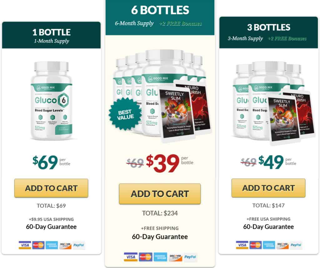 Gluco6 pricing web